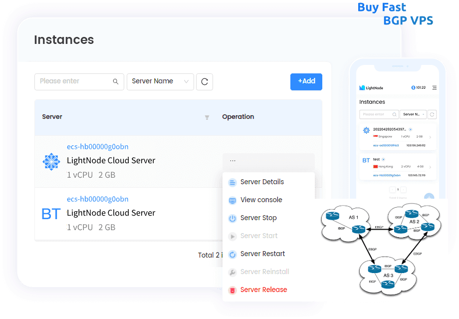 VPS BGP de LightNode