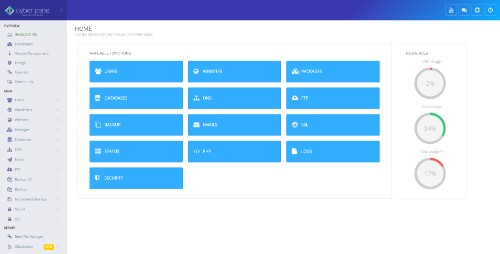 Interface CyberPanel sur LightNode