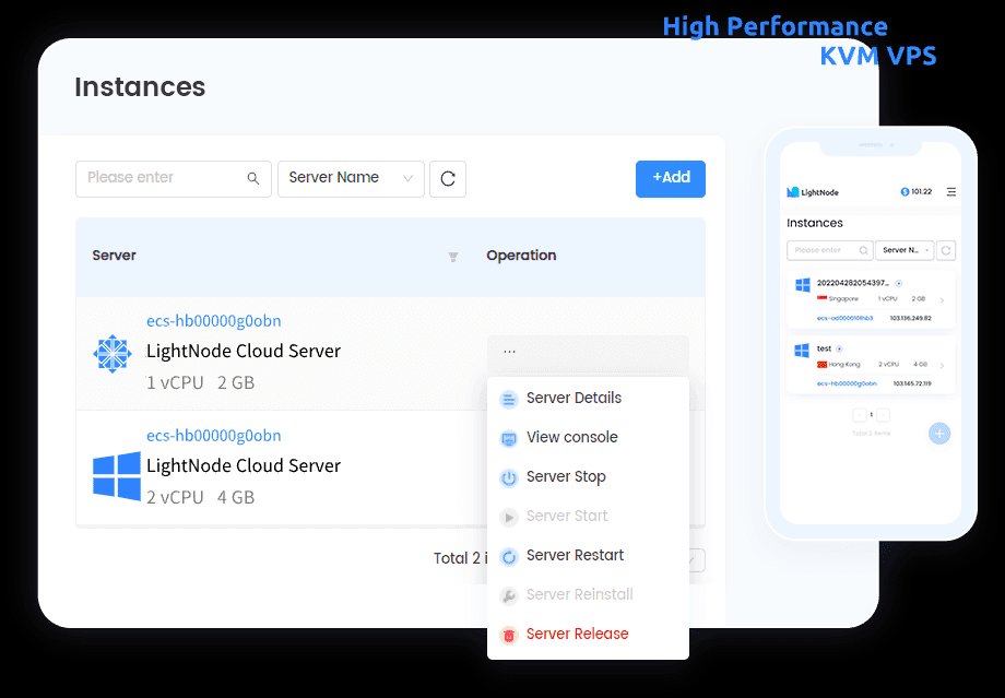 Высокопроизводительный KVM VPS от LightNode