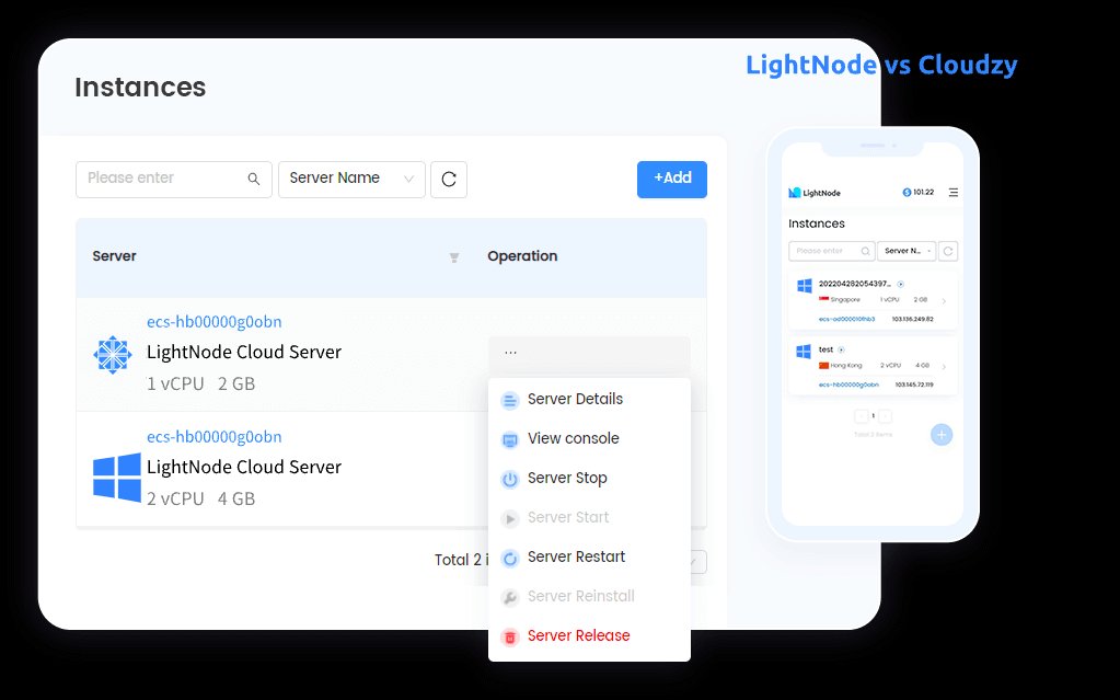 LightNode vs Cloudzy