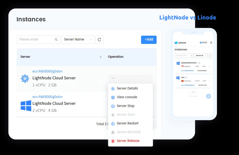 LightNode vs Linode