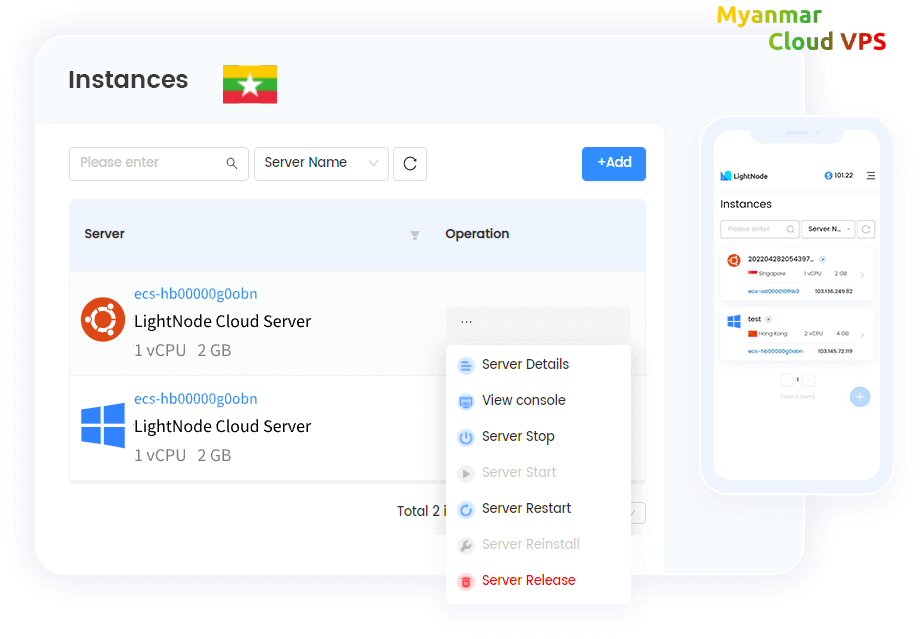 Hébergement VPS Myanmar