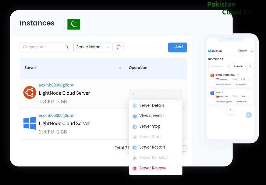 LightNode Pakistan VPS