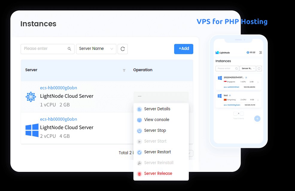 VPS для PHP Хостинга