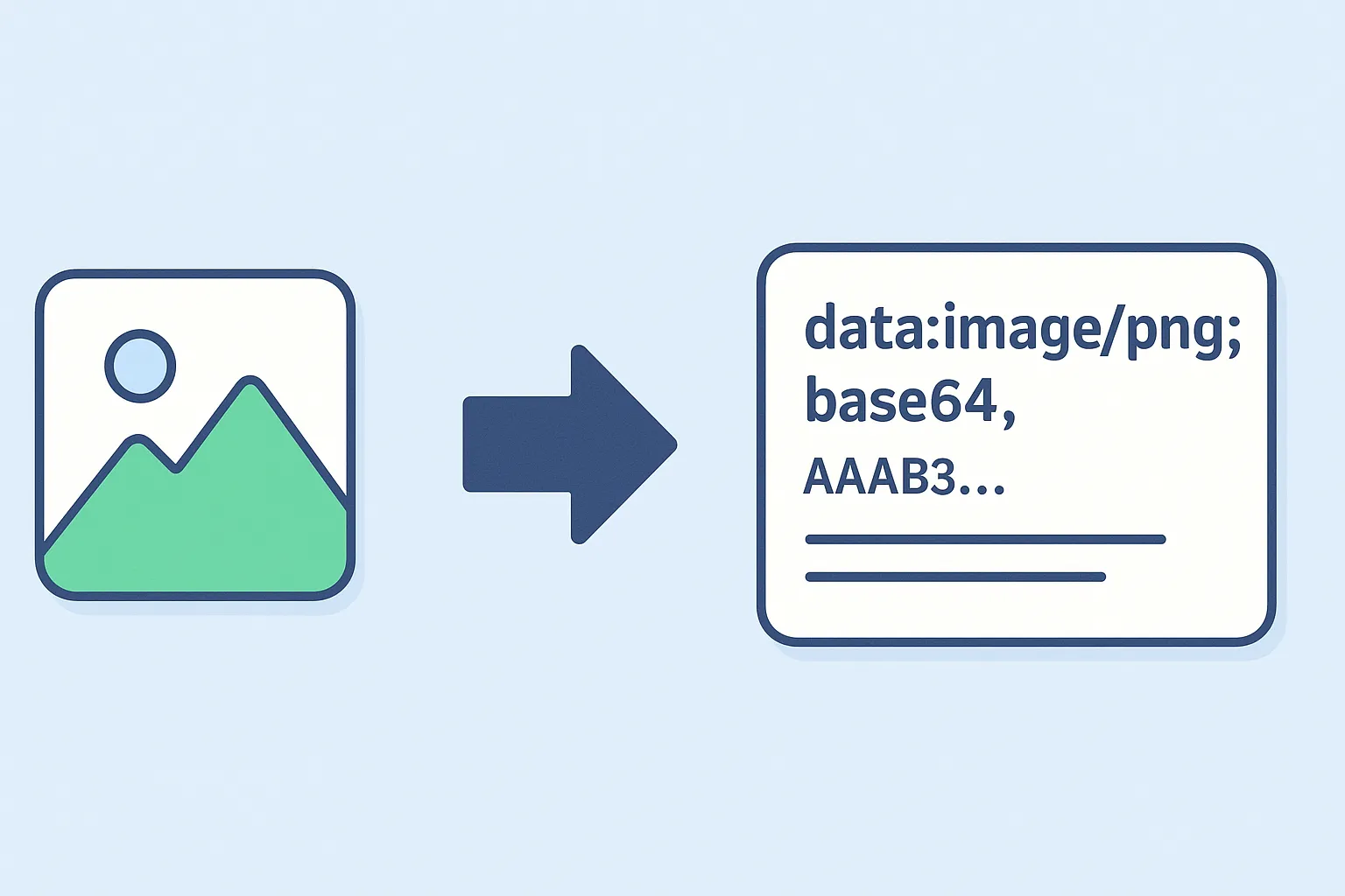 Image to Base64 Converter Tool - Convert Images to Base64 Online