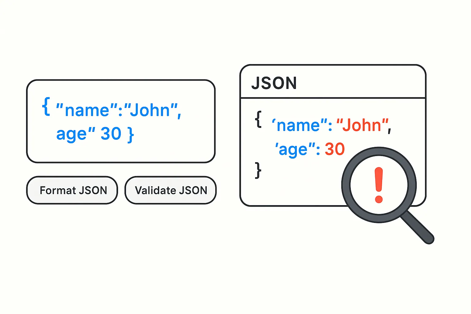 JSON Formatter and Validator