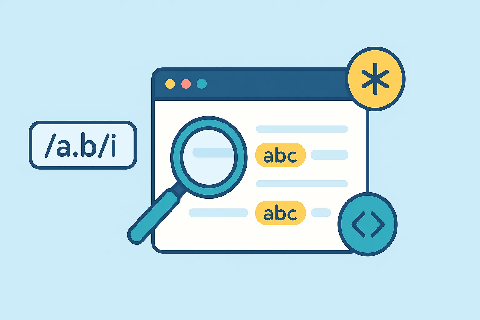 Regular Expression Tester