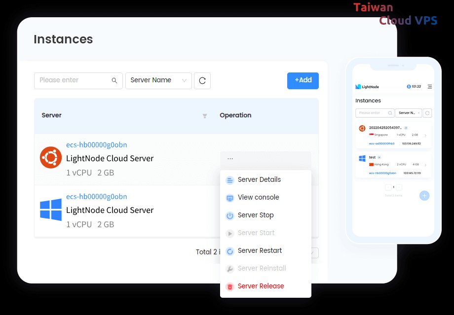 LightNode BGP&HiNet Taiwan VPS Server