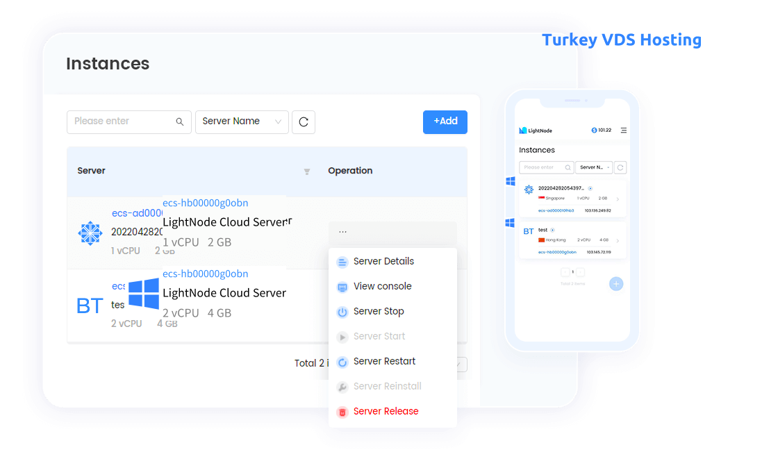 turkey-vds